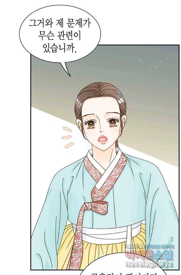 압도적 그대 88화(옛날 옛적에 1) 87