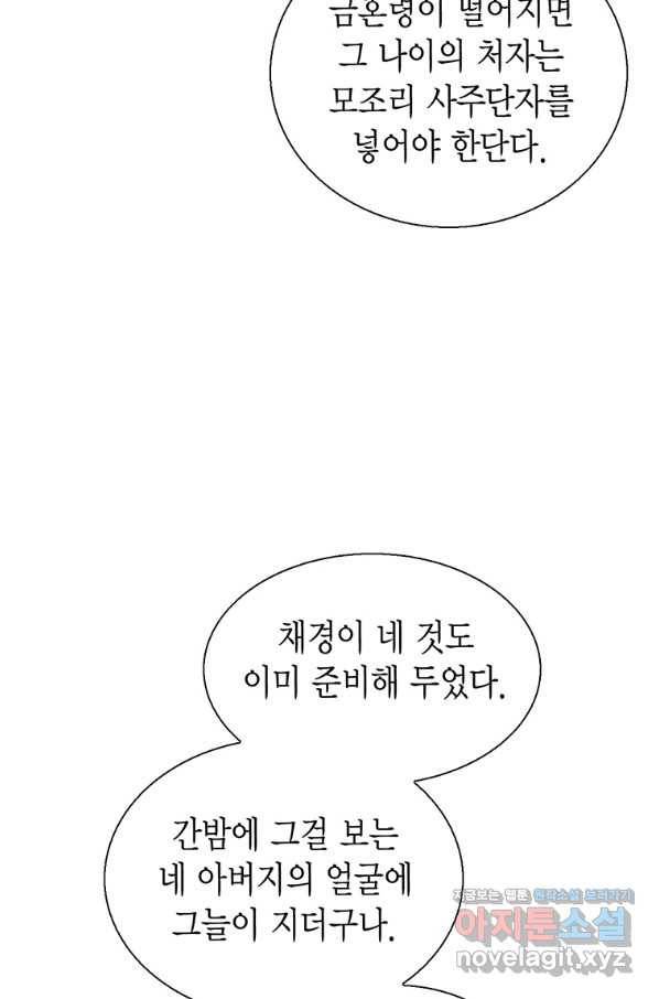 압도적 그대 88화(옛날 옛적에 1) 88