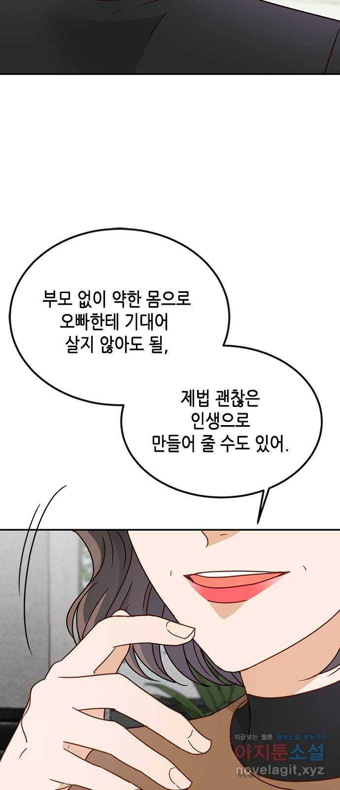 열녀박씨 계약결혼뎐 67화 17