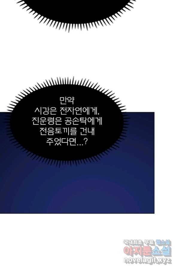 신으로 태어났습니다 445화 23