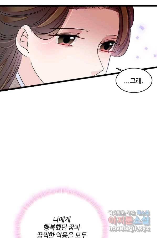 사금:동평백부 넷째 아가씨 126화 6