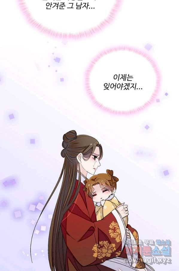 사금:동평백부 넷째 아가씨 126화 7