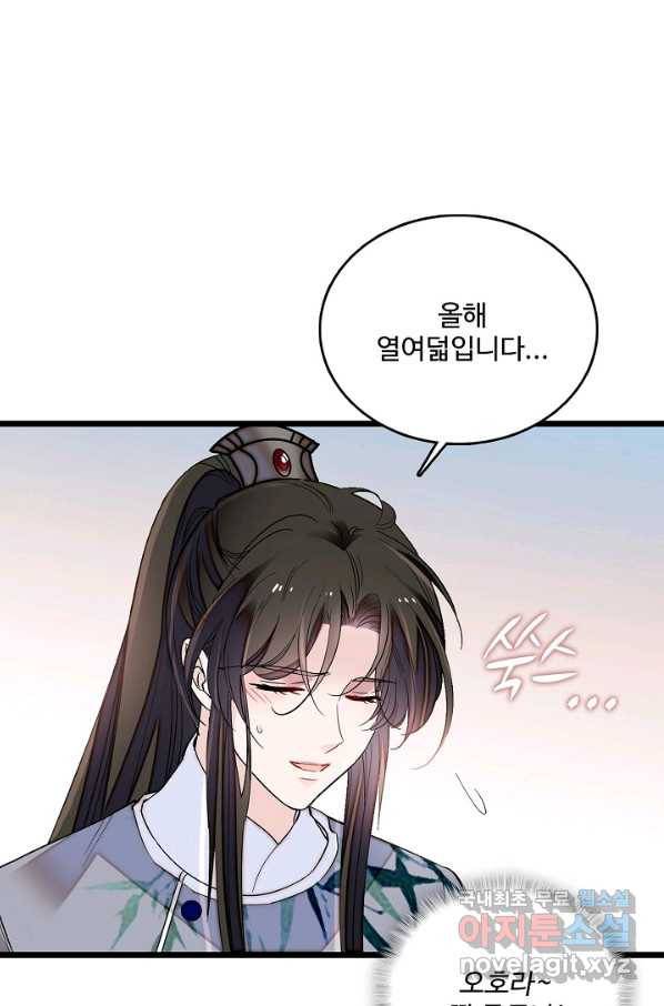 사금:동평백부 넷째 아가씨 126화 13