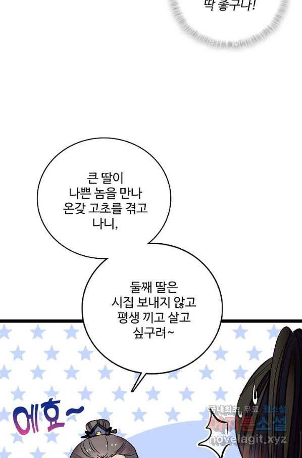 사금:동평백부 넷째 아가씨 126화 14
