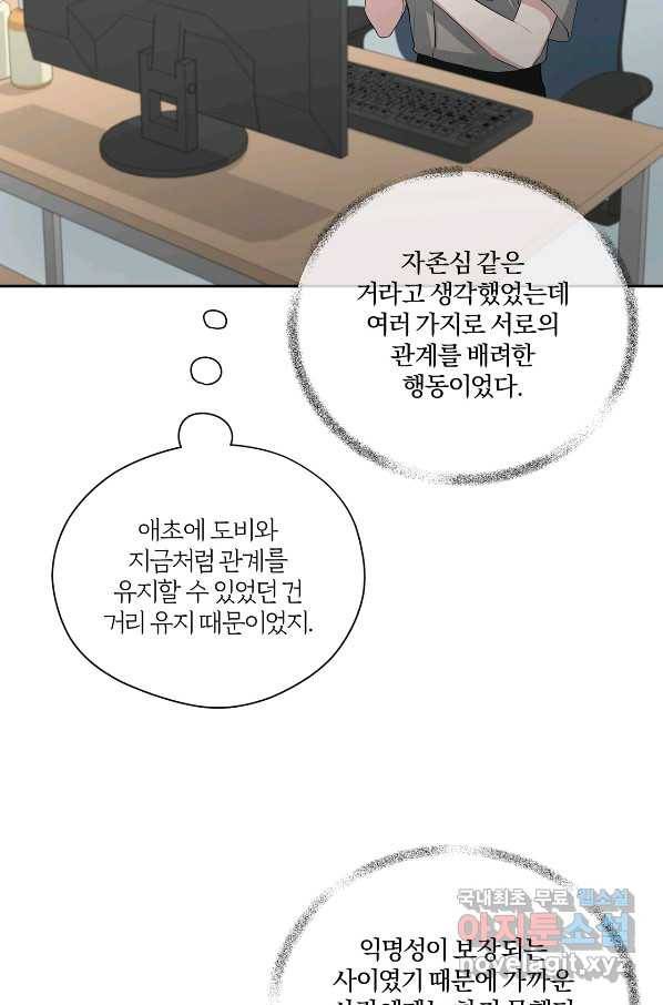 상사가 나를 덕질한다 33화 6