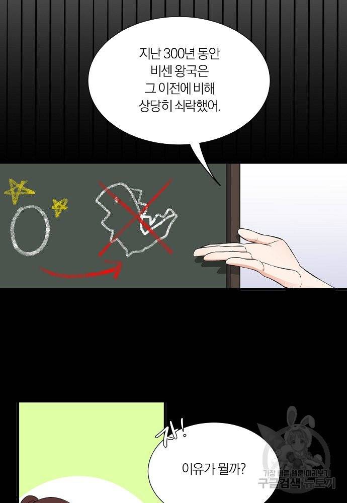 어쩌다 보니 왕자님을 키워버렸어요 33화 10