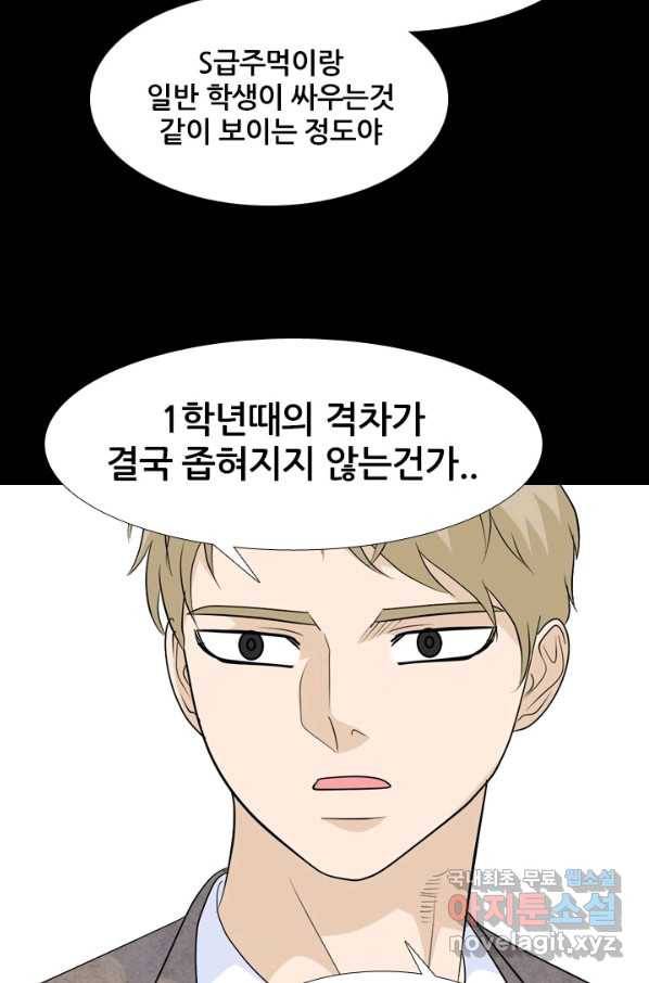 고교전설 234화 선후배 대결(2) 48
