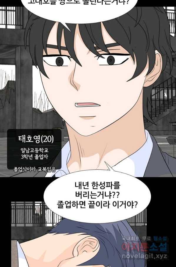 고교전설 234화 선후배 대결(2) 54