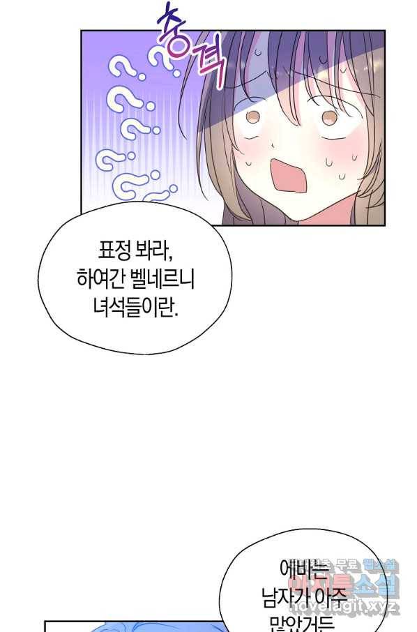폐하, 또 죽이진 말아주세요 68화 2