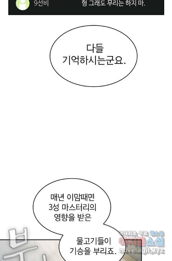 이 헌터 실화냐 21화 90
