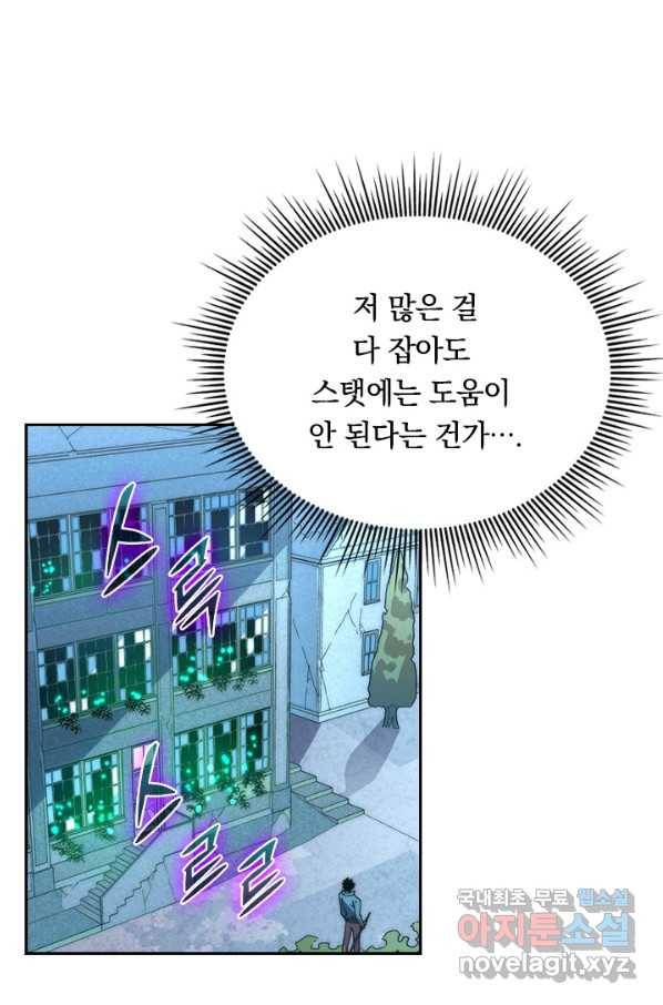 전설 헌터로 키워지는 중입니다 22화 20