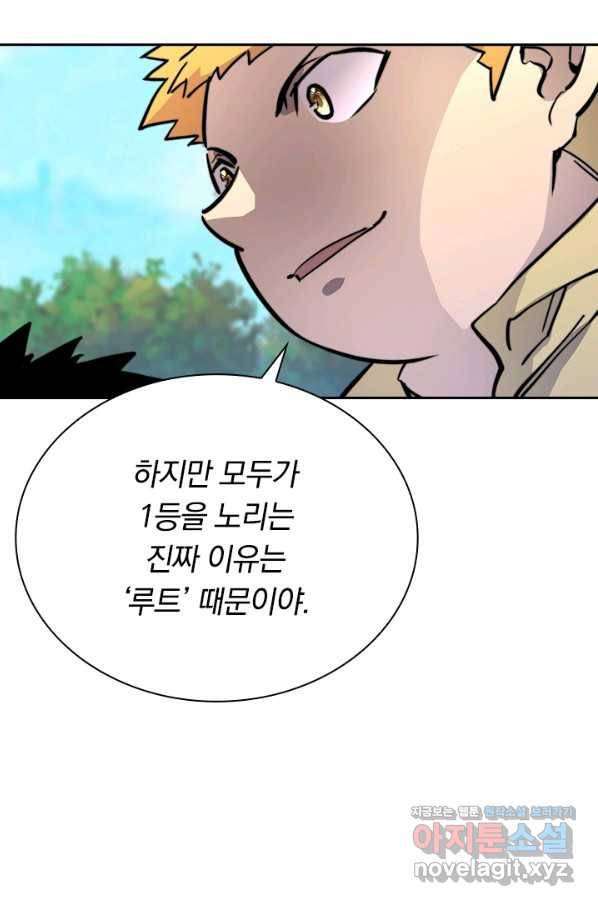 전설 헌터로 키워지는 중입니다 25화 20
