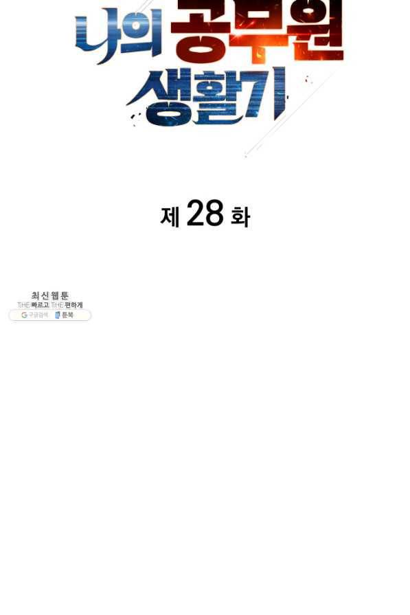 전투종족으로 환생한 나의 공무원 생활기 28화 32