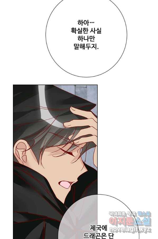 시한부 대공자비의 꽃길 라이프 13화 8