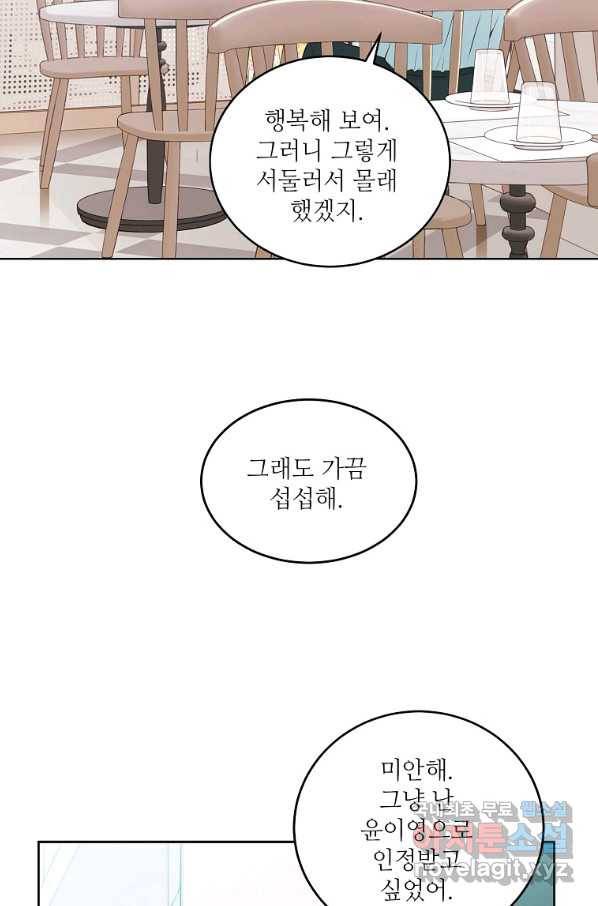 내가 널 사랑할 때 81화 17