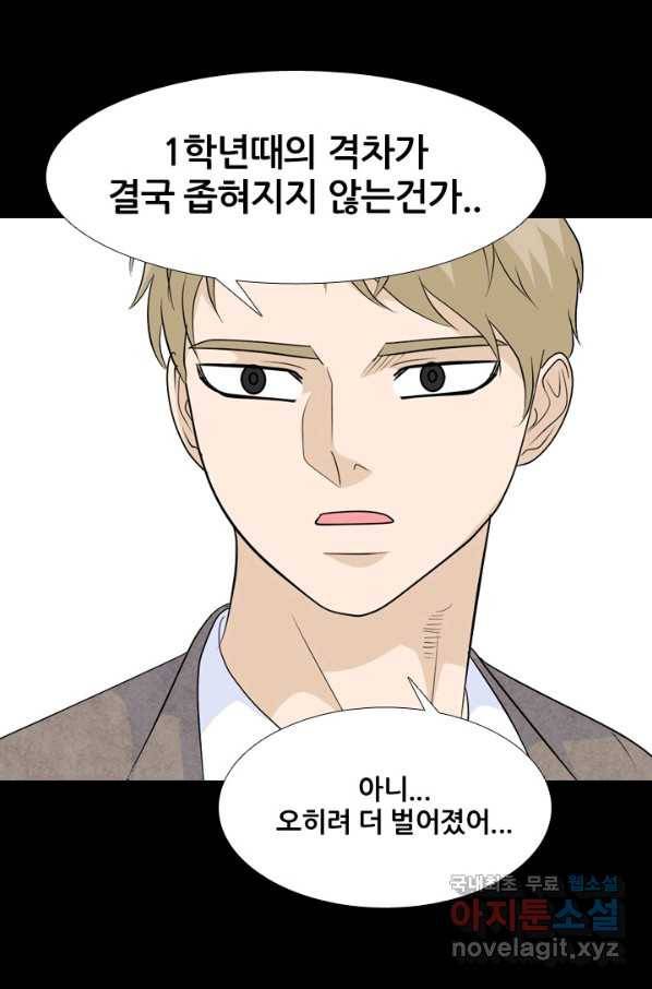 고교전설 235화 고대호의 진짜 모습 1