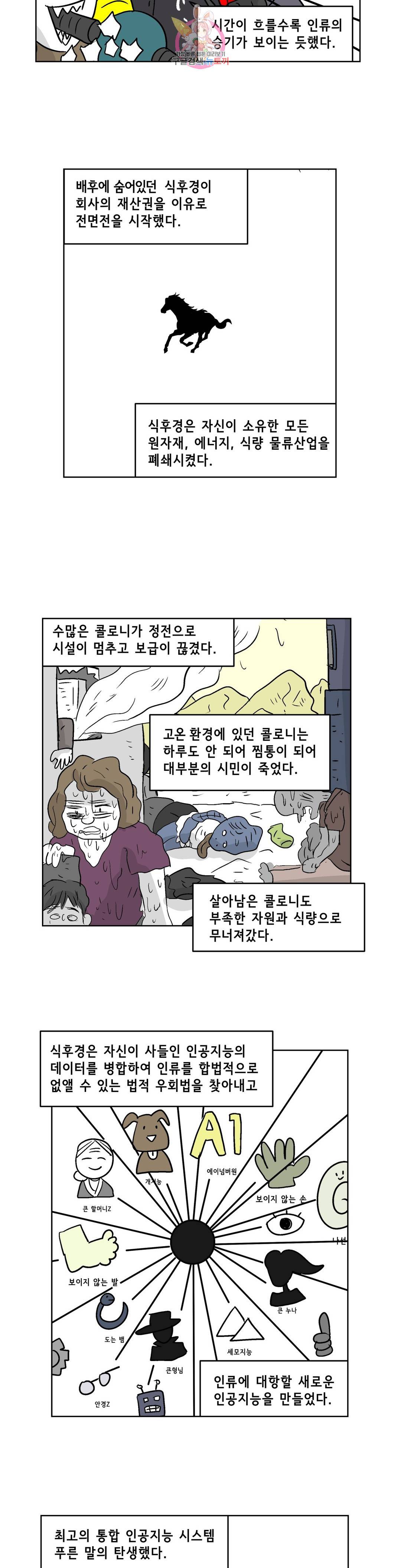 백억년을 자는 남자 161화 65536일 후 2