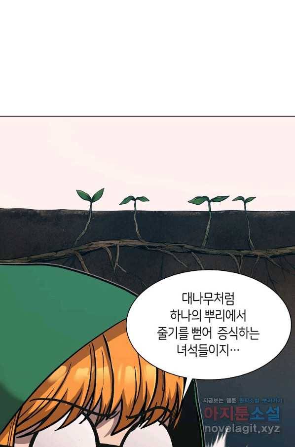 변신합시다 32화 23