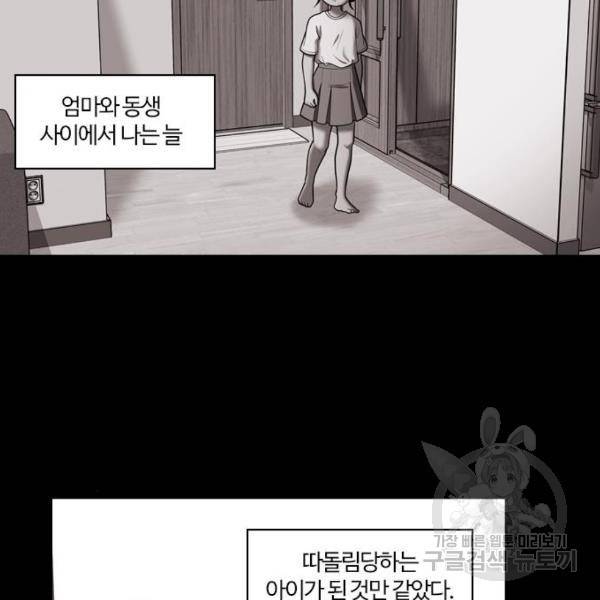 내일 250화 3
