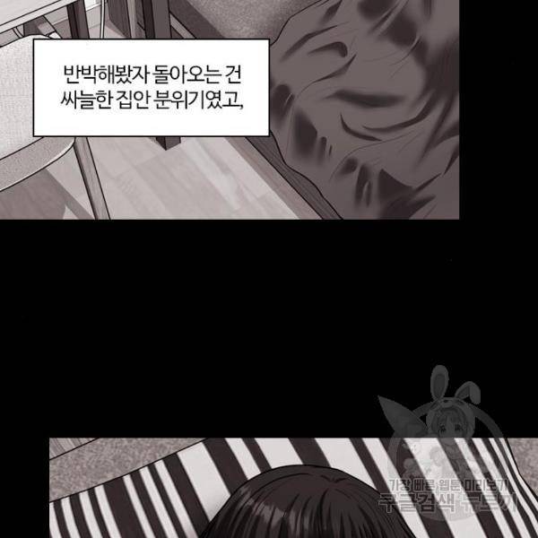 내일 250화 81