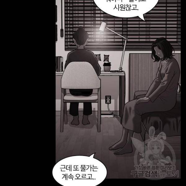 내일 250화 101