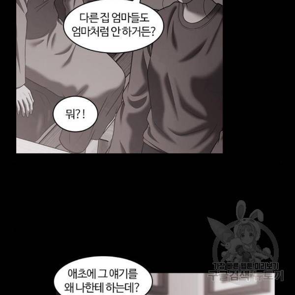 내일 250화 110