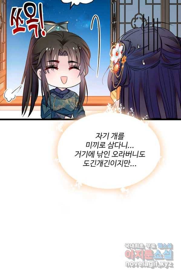 사금:동평백부 넷째 아가씨 128화 15