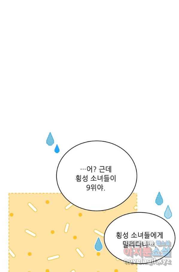 1년차 만렙 매니저 48화 14