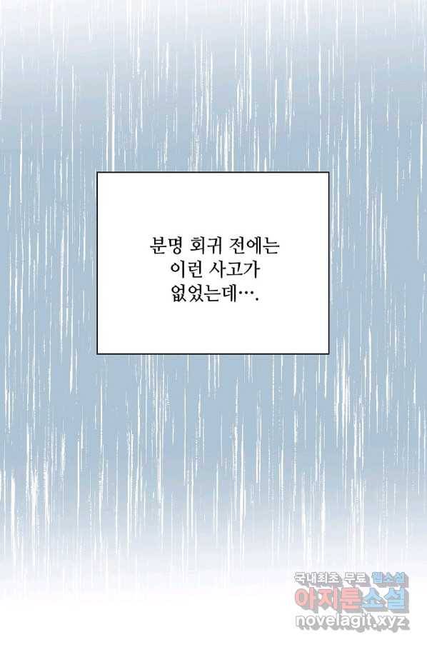 1년차 만렙 매니저 48화 46