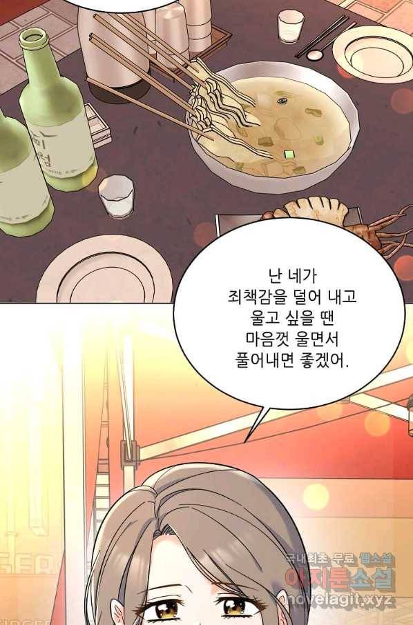 1년차 만렙 매니저 48화 71