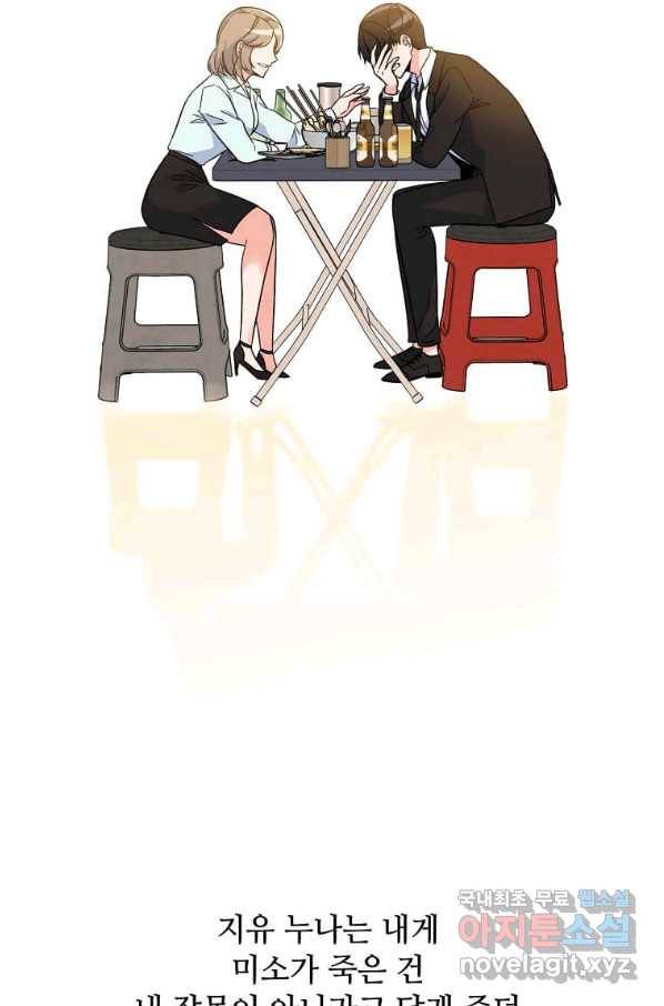 1년차 만렙 매니저 48화 75