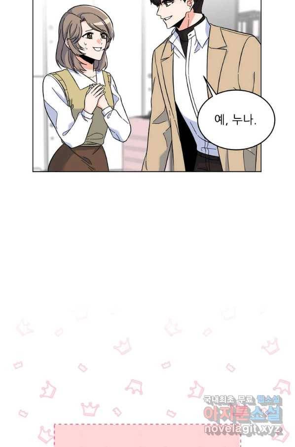 1년차 만렙 매니저 48화 80