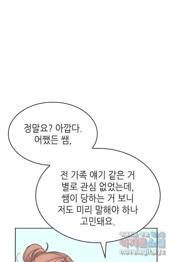 은밀한 나의 동거인 59화 64
