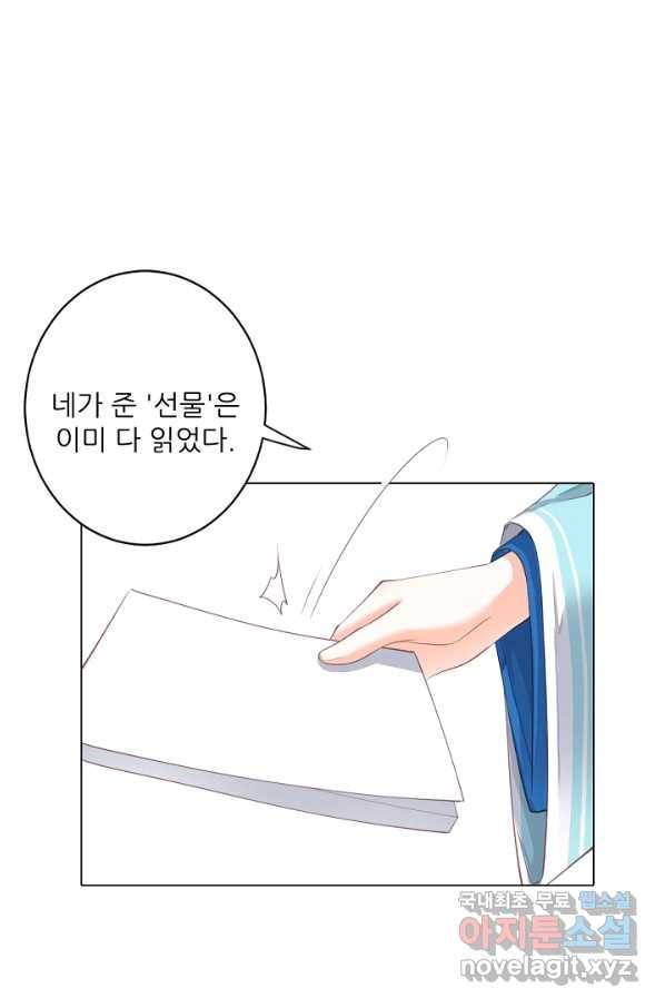 위황후, 궐을 쓰다 - 132화 1