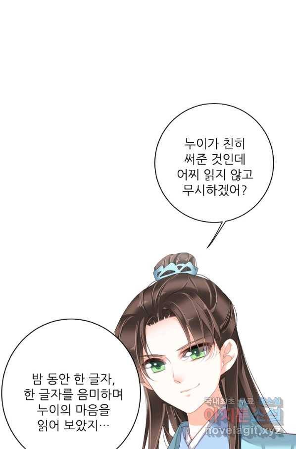 위황후, 궐을 쓰다 - 132화 3