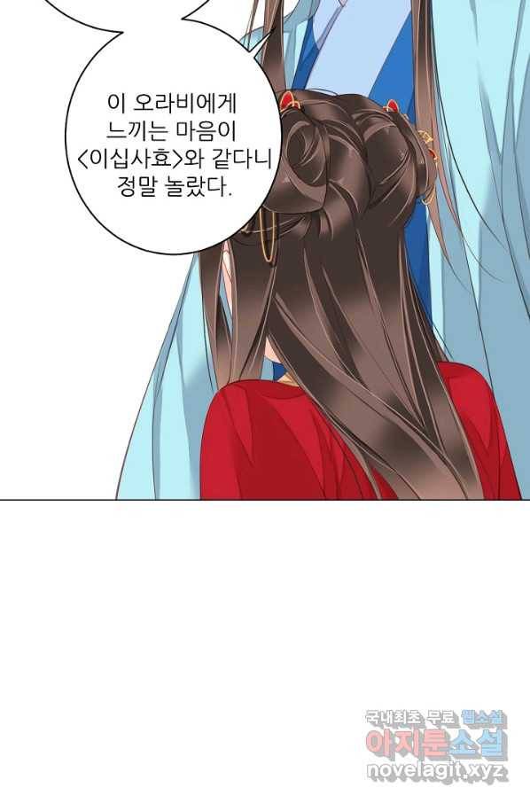 위황후, 궐을 쓰다 - 132화 4