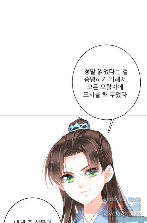 위황후, 궐을 쓰다 - 132화 6