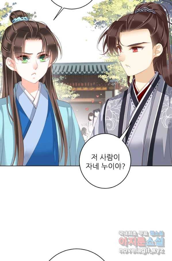 위황후, 궐을 쓰다 - 132화 14