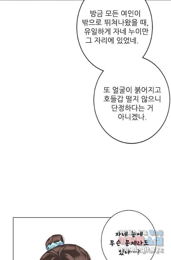 위황후, 궐을 쓰다 - 132화 16