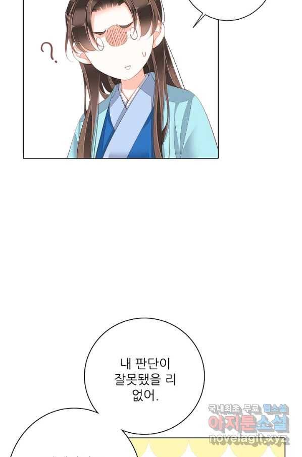 위황후, 궐을 쓰다 - 132화 17