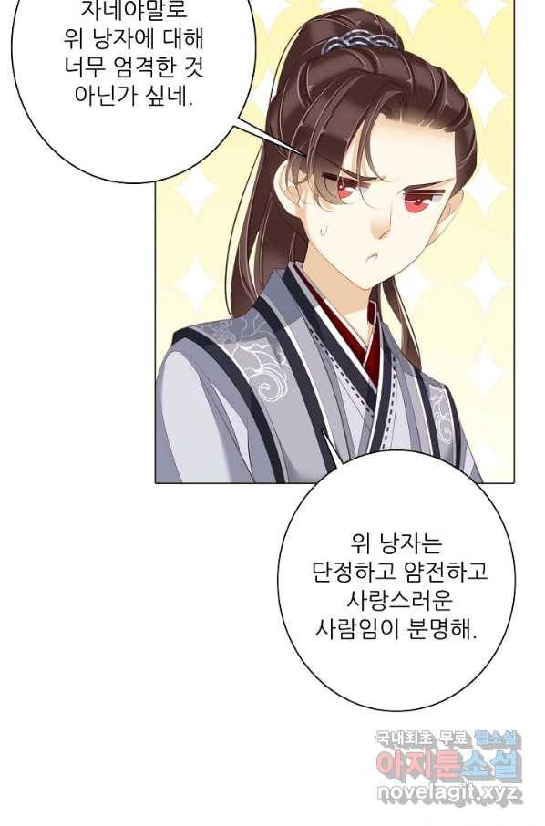 위황후, 궐을 쓰다 - 132화 18