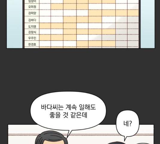 굿 리스너 54화 3