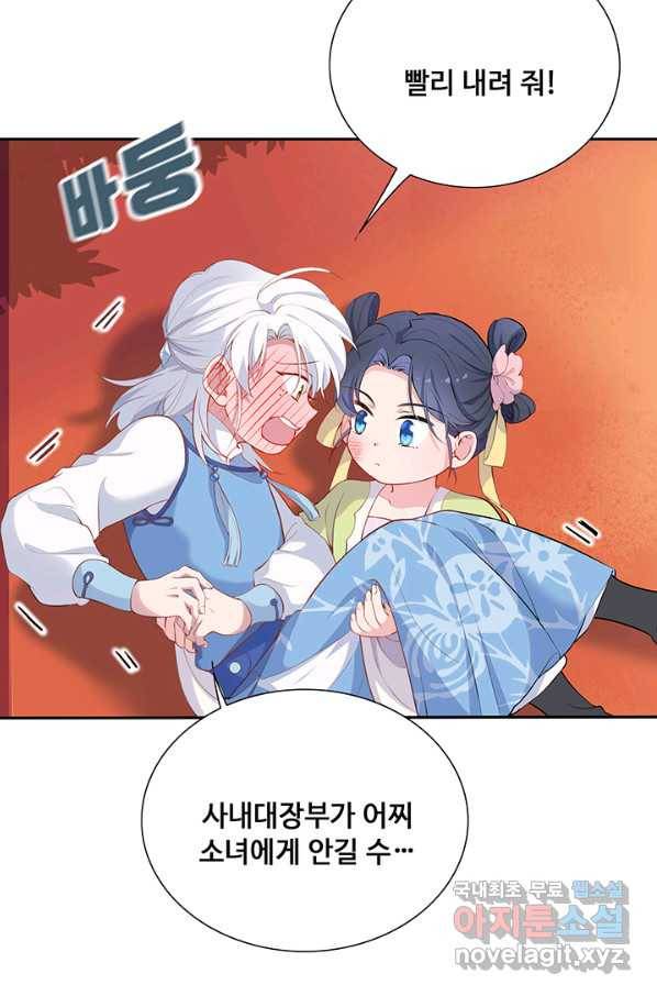 황후마마가 이상해 84화 4