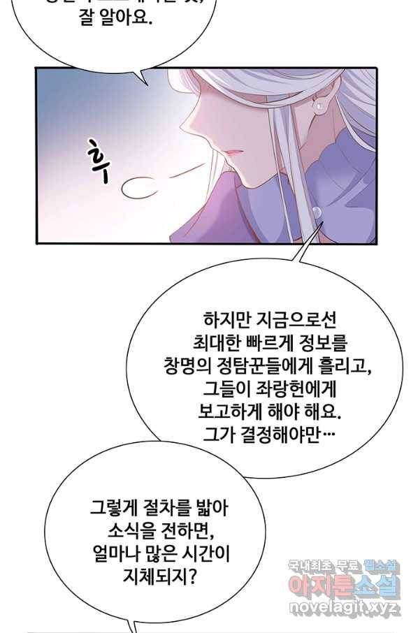 황후마마가 이상해 84화 20