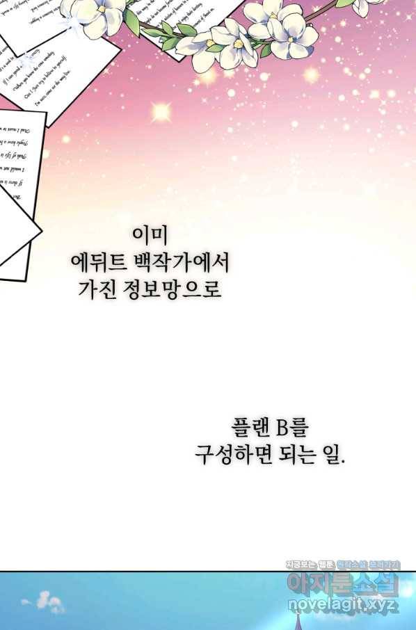 악녀인데 남주를 주워버렸다 4화 54