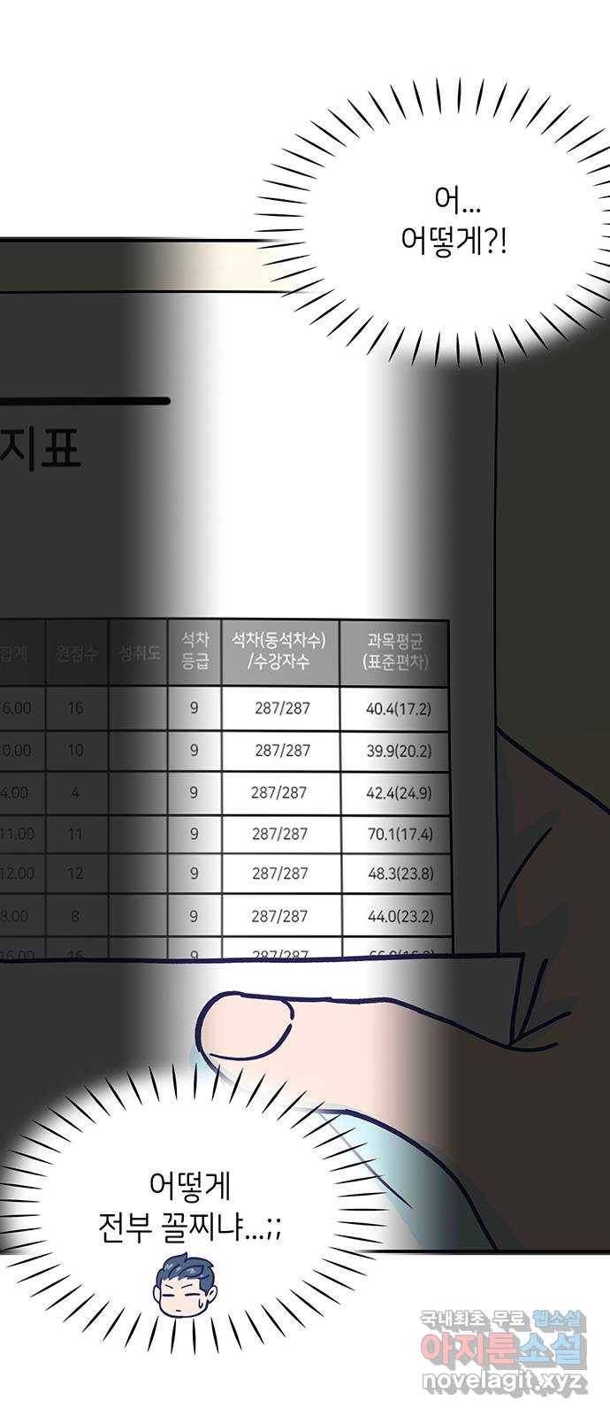 무용과 남학생 2부 24화 기말고사 2 55