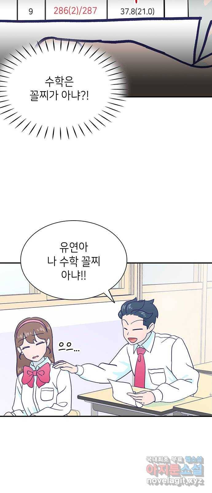 무용과 남학생 2부 24화 기말고사 2 57