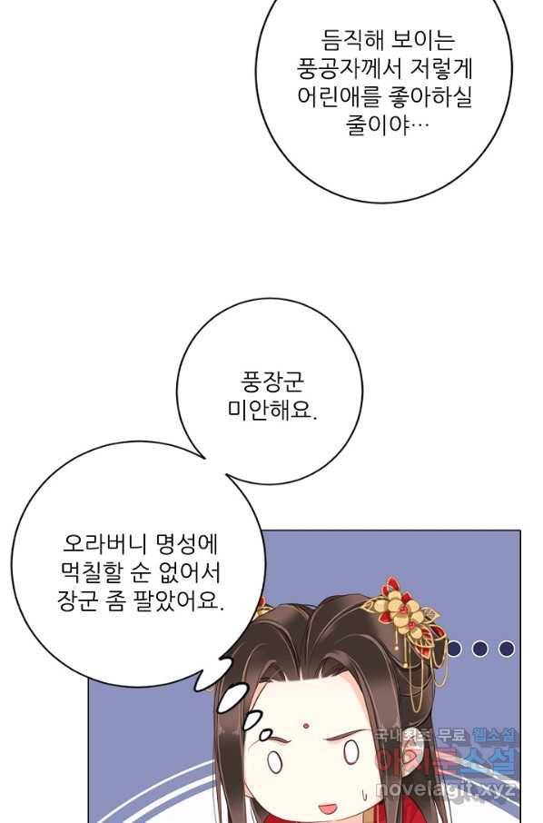 위황후, 궐을 쓰다 - 133화 4