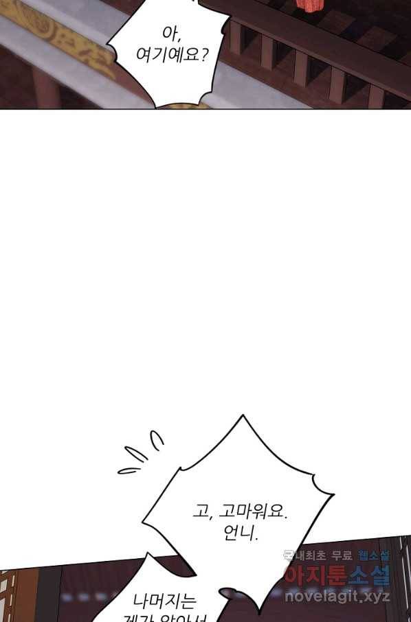 위황후, 궐을 쓰다 - 133화 7