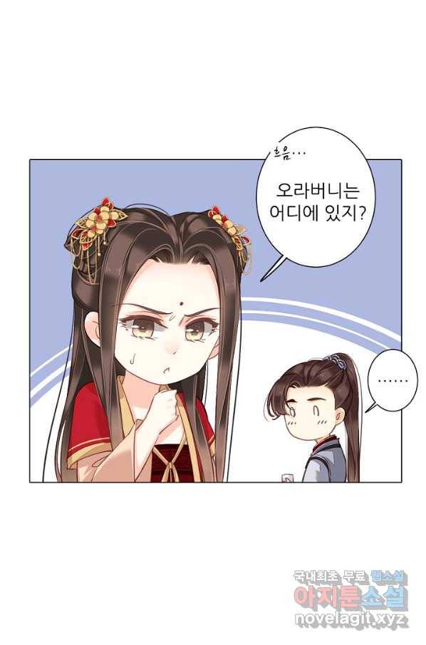 위황후, 궐을 쓰다 - 133화 15